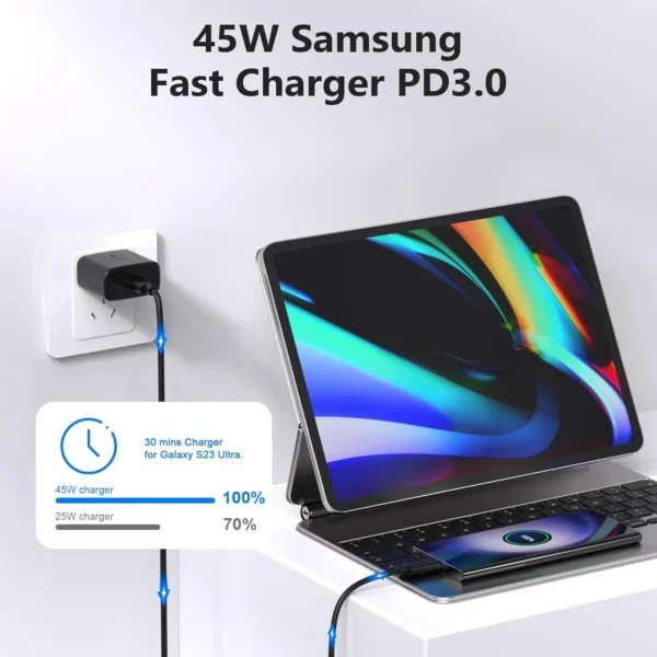 45W Type-C Charger with Cable for Samsung, USB C to C Port Android Phone Wall Charging Super Fast 2.0 Adapter for Galaxy S24 Ultra/S24/S23 ultra/S23/S23/Z fold/Flip/6/5/4, 45 w Charge Adaptor, Black - Image 4