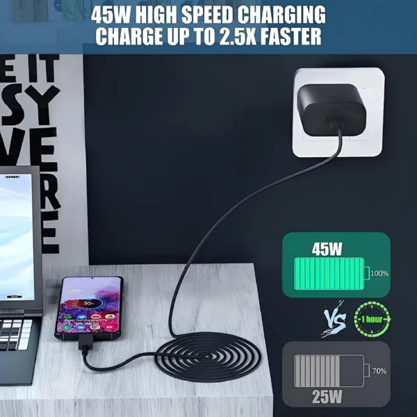 45W Type-C Charger with Cable for Samsung, USB C to C Port Android Phone Wall Charging Super Fast 2.0 Adapter for Galaxy S24 Ultra/S24/S23 ultra/S23/S23/Z fold/Flip/6/5/4, 45 w Charge Adaptor, Black - Image 2
